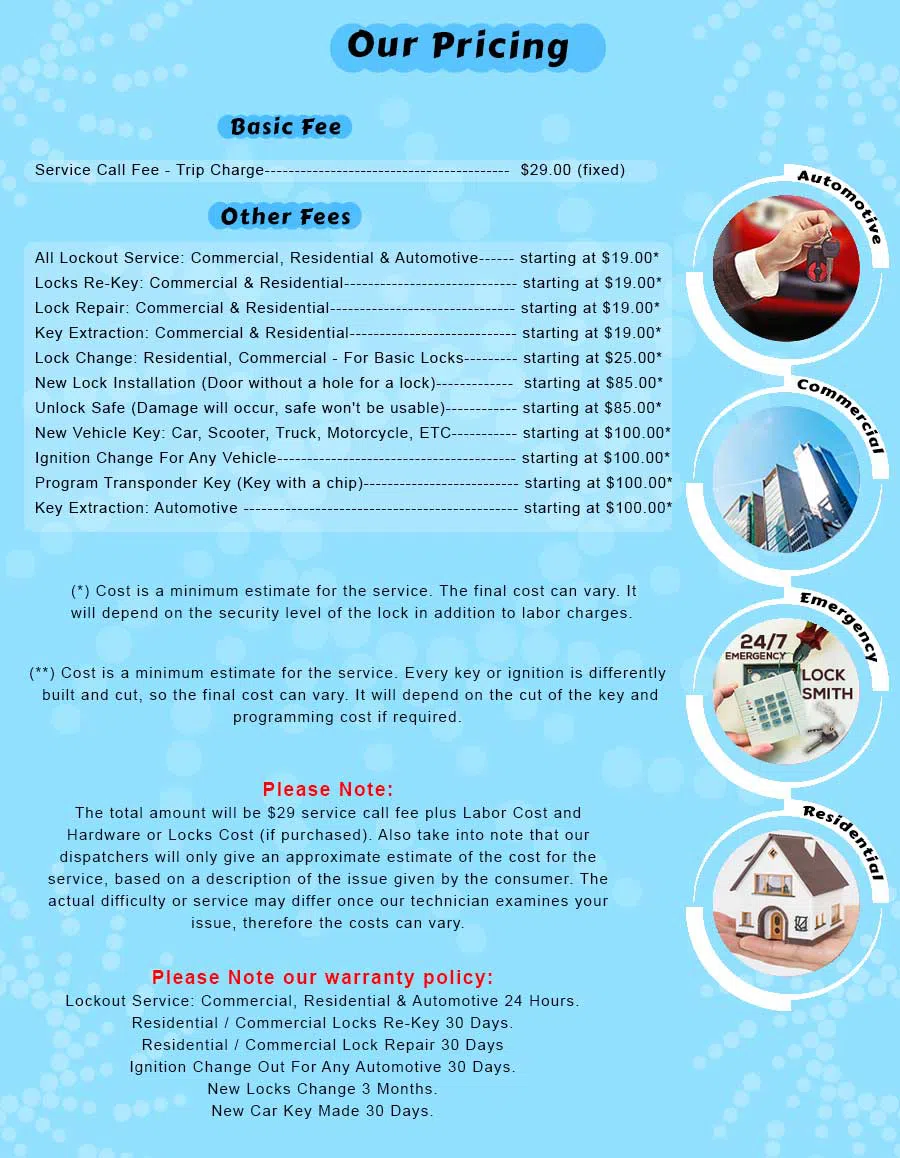 Lock Locksmith Services Mountain Lakes, NJ 973-864-3111